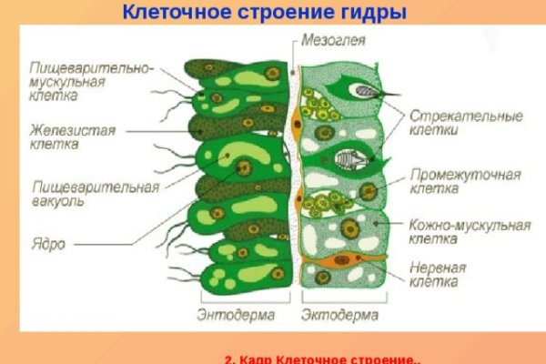 Обмен на blacksprut